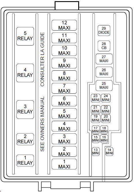 2002 ford mustang engine junction box pictures|Ford Mustang fuse box diagram.